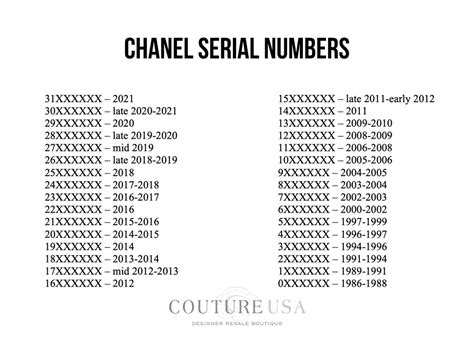 chanel serial number check 2022|chanel date code chart.